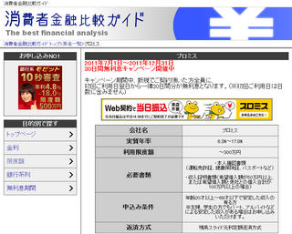 消費者金融比較ガイド