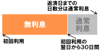 risoku00.png