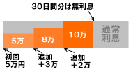 risoku01.png